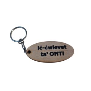 Iċ-ċwievet ta' Oħti